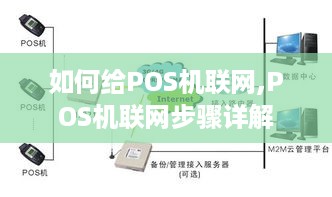 如何给POS机联网,POS机联网步骤详解