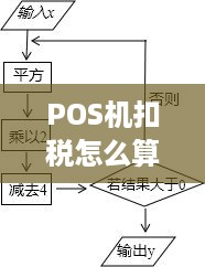 POS机扣税怎么算（详细解析POS机的税收计算方法）