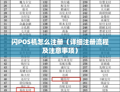 闪POS机怎么注册（详细注册流程及注意事项）