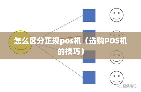 怎么区分正规pos机（选购POS机的技巧）