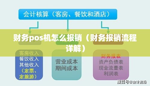 财务pos机怎么报销（财务报销流程详解）