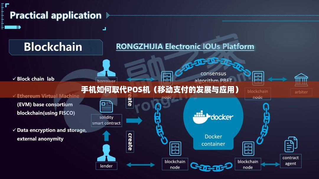 手机如何取代POS机（移动支付的发展与应用）