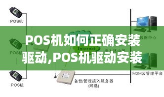 POS机如何正确安装驱动,POS机驱动安装步骤详解