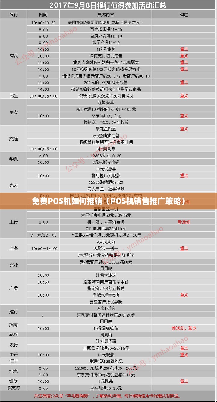 免费POS机如何推销（POS机销售推广策略）