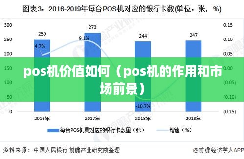 pos机价值如何（pos机的作用和市场前景）