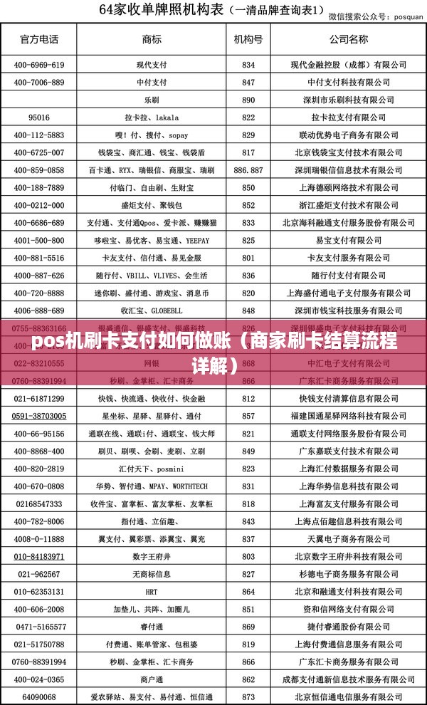 pos机刷卡支付如何做账（商家刷卡结算流程详解）