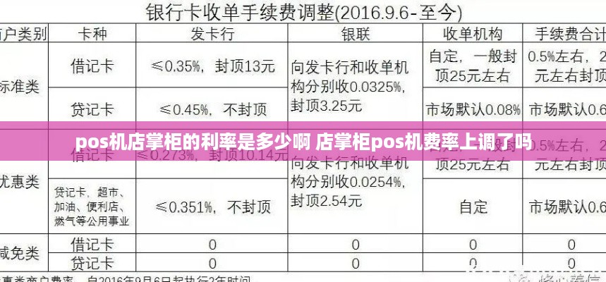 pos机店掌柜的利率是多少啊 店掌柜pos机费率上调了吗