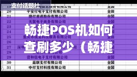 畅捷POS机如何查刷多少（畅捷POS机刷卡查询方法）