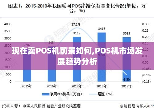 现在卖POS机前景如何,POS机市场发展趋势分析