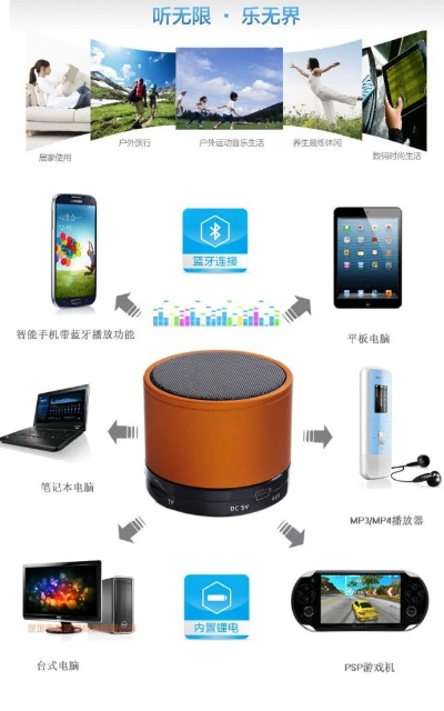 云音箱怎么连pos机 云音箱s01怎么连接wifi