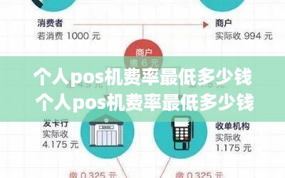 个人pos机费率最低多少钱 个人pos机费率最低多少钱一个月