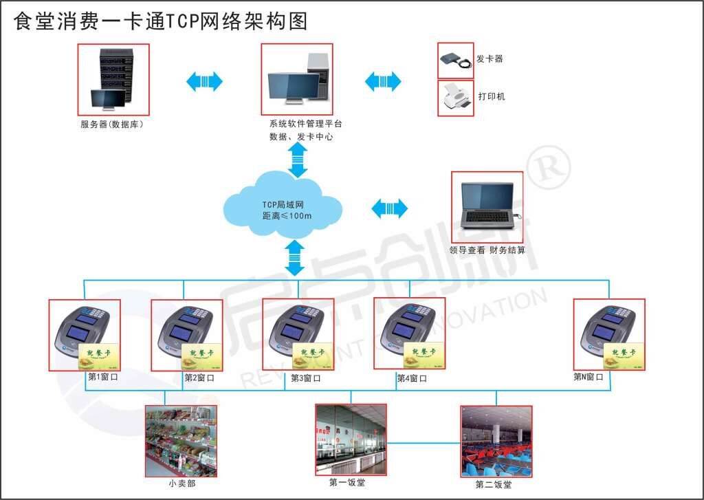 榆林pos机代理公司电话多少啊 榆林经销商招聘