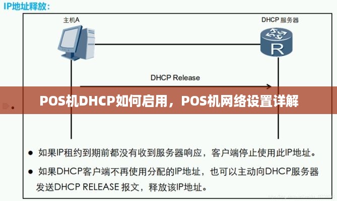 POS机DHCP如何启用，POS机网络设置详解