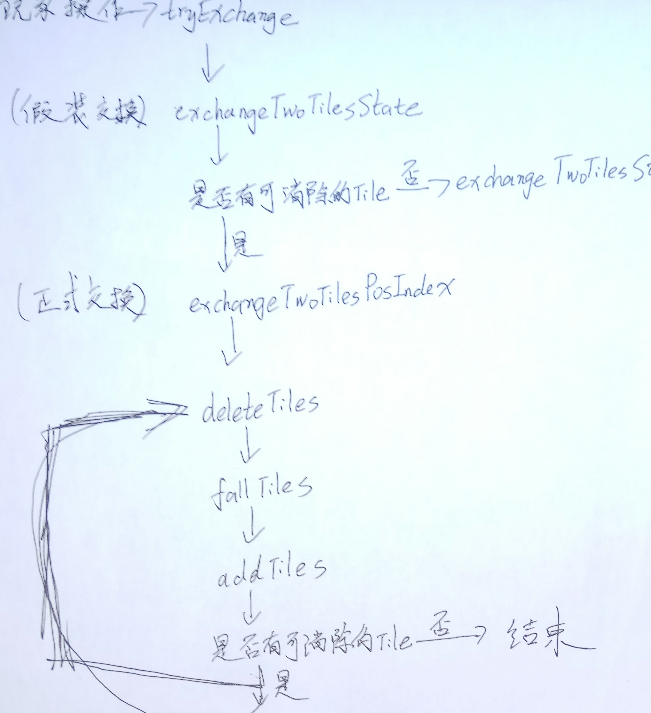 POS机软件删除方法，简单易行的教程分享