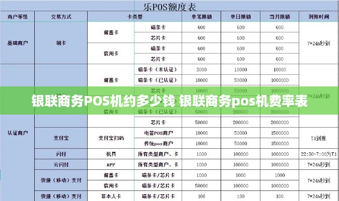 银联商务POS机约多少钱 银联商务pos机费率表