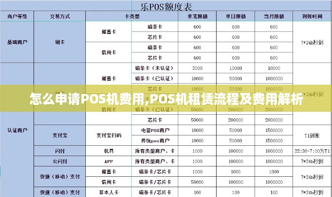 怎么申请POS机费用,POS机租赁流程及费用解析