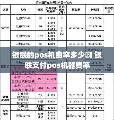 银联的pos机费率多少啊 银联支付pos机器费率