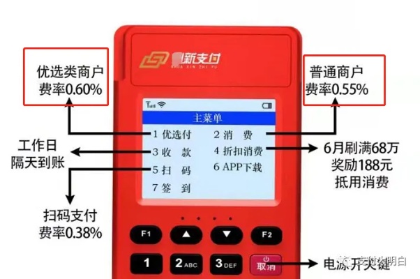 怎么办理商户刷码pos机（商户刷码pos机办理流程详解）