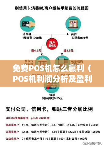 免费POS机怎么赢利（POS机利润分析及盈利模式）