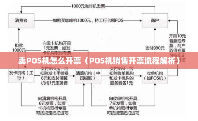 卖POS机怎么开票（POS机销售开票流程解析）