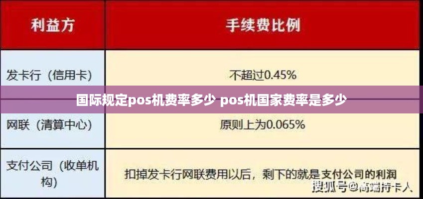 国际规定pos机费率多少 pos机国家费率是多少