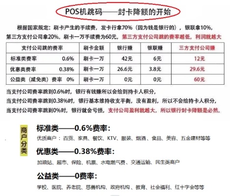 深入解析，中付POS机利率查询的全流程与注意事项