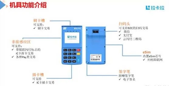 全面掌握，收银POS机的开机流程与使用技巧解析