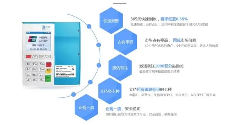 全面解析，POS机刷卡后如何实现结账与数据上传流程