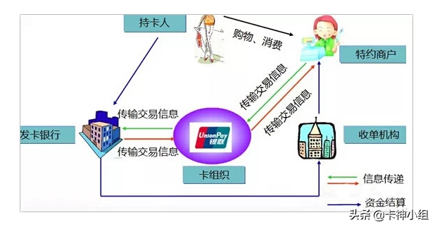 中POS机交易订单取消策略，一种全面的指南