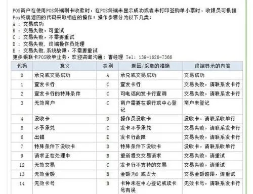 如何查询POS机消费总金额