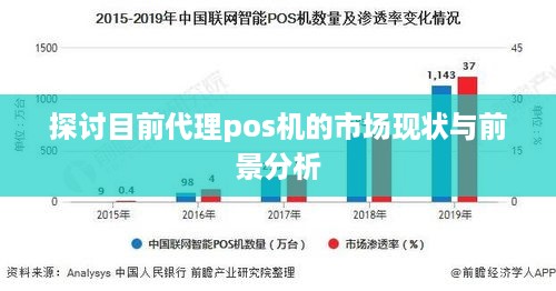 探讨目前代理pos机的市场现状与前景分析