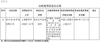 环迅pos机利率计算方法解析及影响因素探讨