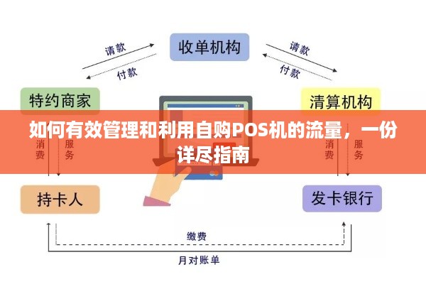 如何有效管理和利用自购POS机的流量，一份详尽指南