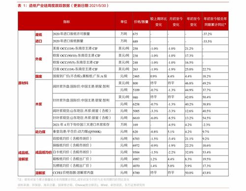 pos机0.55费率收多少手续费 pos机025费率可信吗